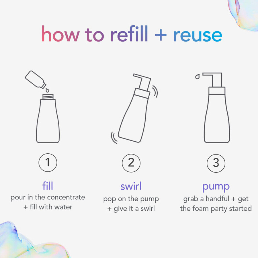 pěnivé mytí rukou koncentráty startovací sada